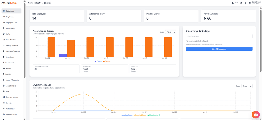 Dashboard preview