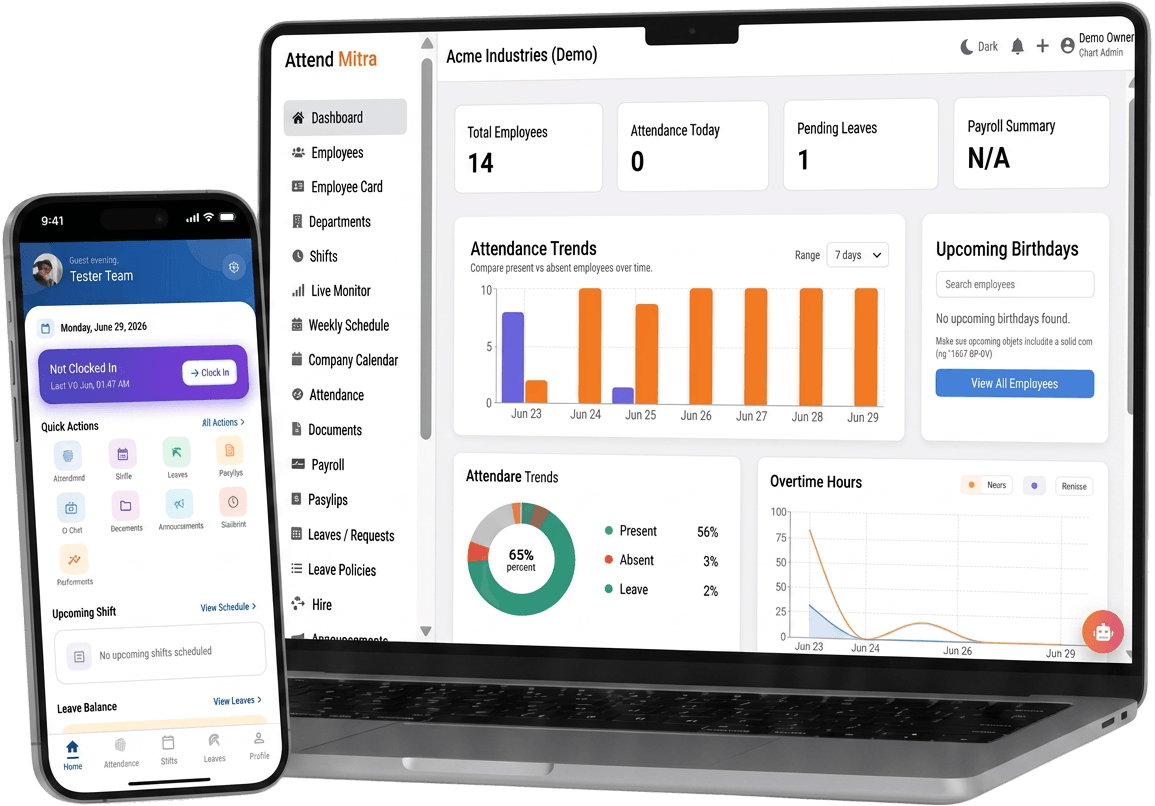 Dashboard preview