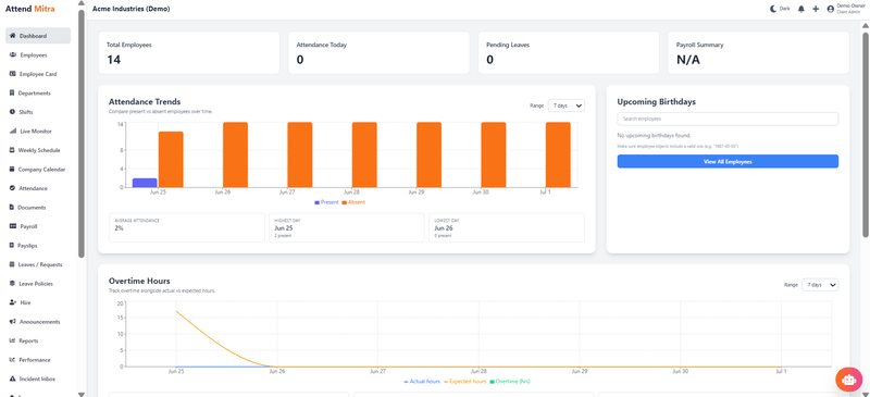 Main Dashboard